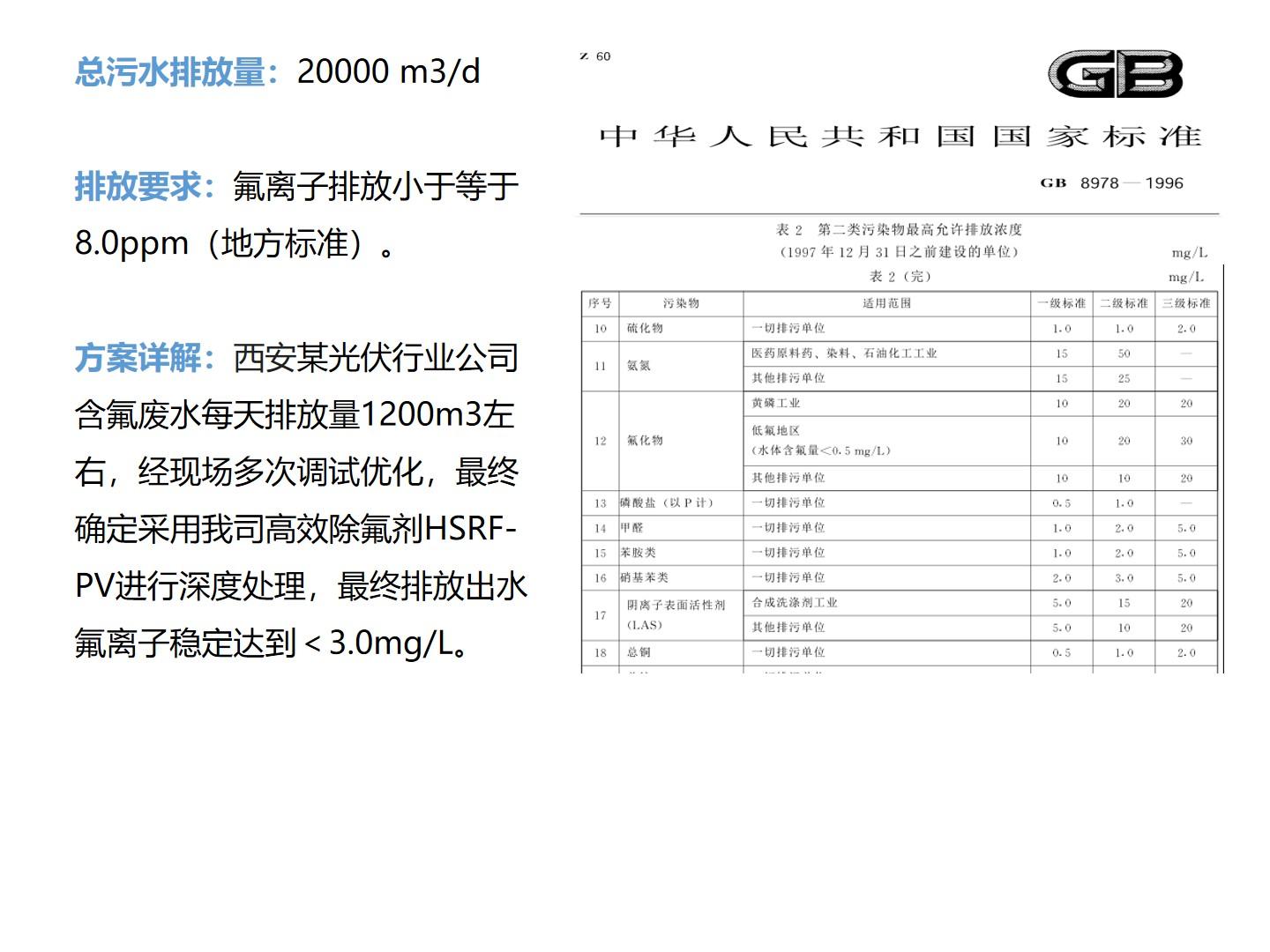 四川漢深環境工程有限公司