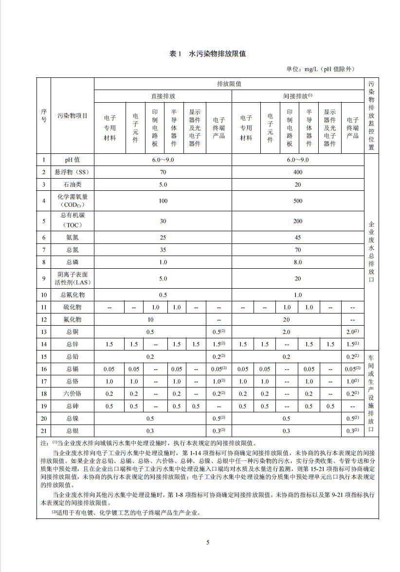 四川漢深環(huán)境工程有限公司